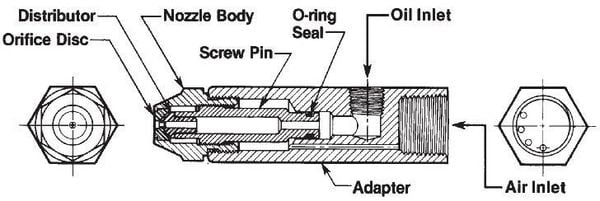 oil-spray-nozzle