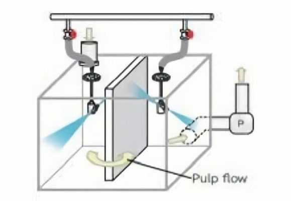 bec-phun-rua-tank-nganh-giay
